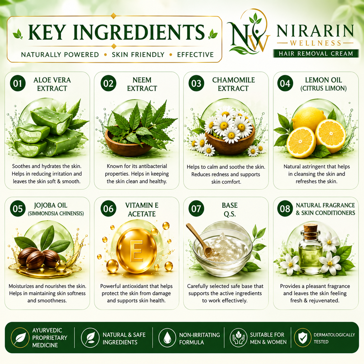 Nirarin Wellness Hair Removal Cream for Men & Women – 100 ML | Smooth Skin in 6–8 Minutes