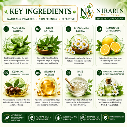 Nirarin Wellness Hair Removal Cream for Men & Women – 100 ML | Smooth Skin in 6–8 Minutes