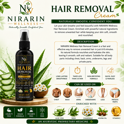 Nirarin Wellness Hair Removal Cream for Men & Women – 100 ML | Smooth Skin in 6–8 Minutes