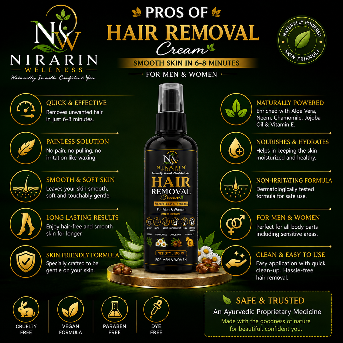 Nirarin Wellness Hair Removal Cream for Men & Women – 100 ML | Smooth Skin in 6–8 Minutes