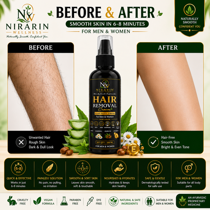Nirarin Wellness Hair Removal Cream for Men & Women – 100 ML | Smooth Skin in 6–8 Minutes